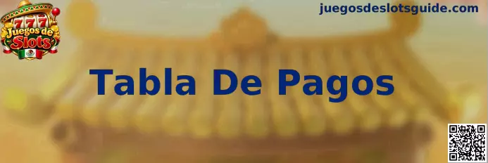 Ejemplo informativo para aprender a interpretar una tabla de pagos en Juegos de Slots